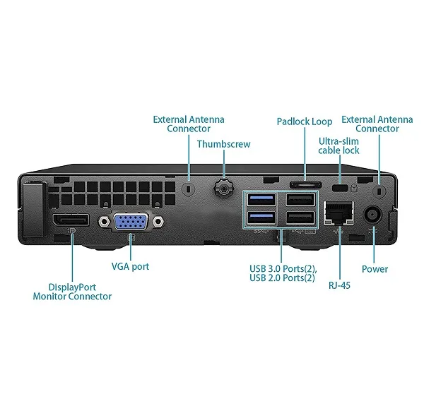 کیس استوک hp elitedesk 750 g3