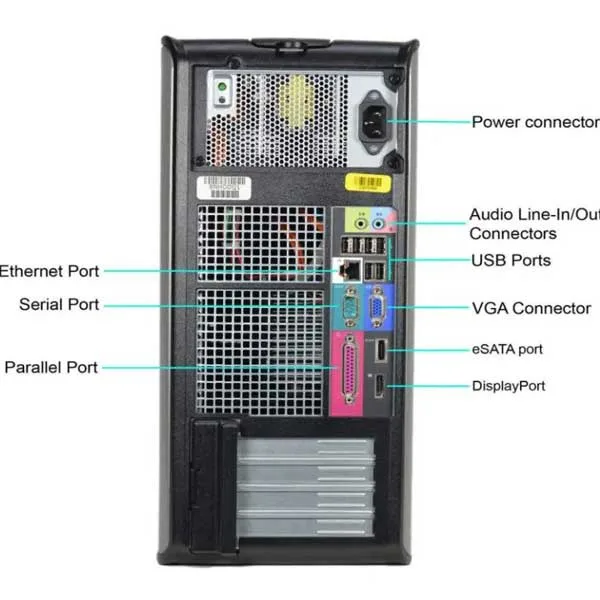کیس استوک Dell optiplex 780