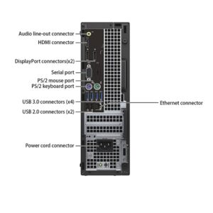 مینی کیس استوک دل Dell Optiplex 7040 پردازنده i5