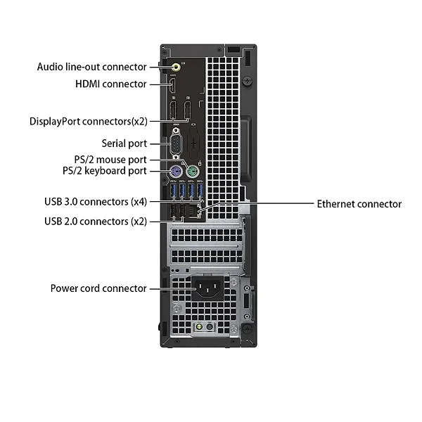 مینی کیس استوک دل Dell Optiplex 7040 پردازنده i5