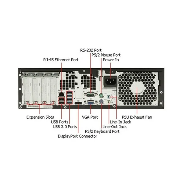 مینی کیس استوک اچ پی HP Compaq Elite 6300 پردازنده i5