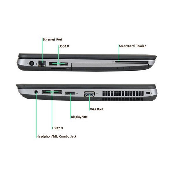 لپ تاپ استوک اچ پی مدل HP ProBook 640 G1 پردازنده i5
