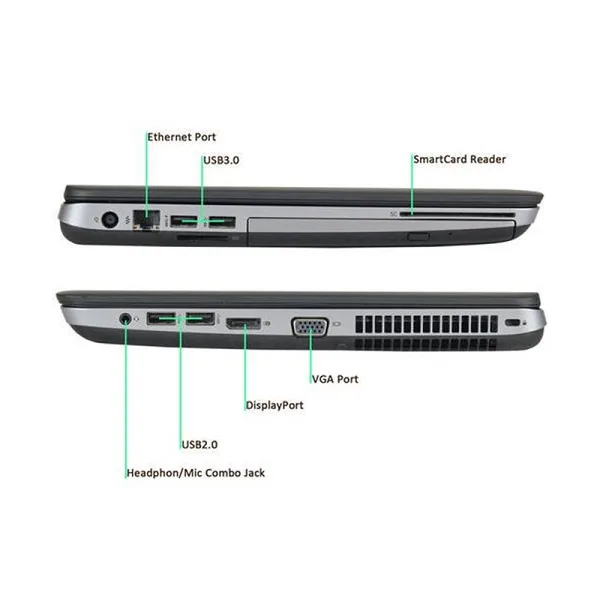 لپ تاپ استوک اچ پی مدل HP ProBook 640 G1 پردازنده i5