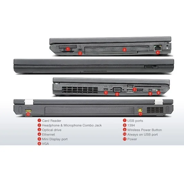 لپ تاپ استوک لنوو Lenovo ThinkPad T530 پردازنده i5
