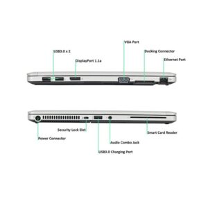 لپ تاپ استوک اچ پی HP EliteBook Folio 9470m پردازنده i7