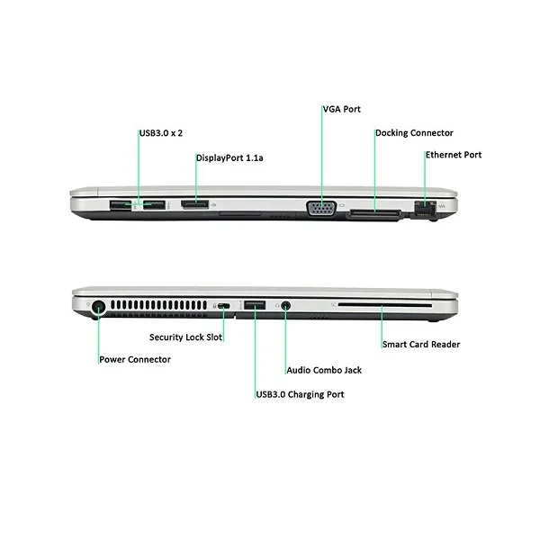 لپ تاپ استوک اچ پی HP EliteBook Folio 9470m پردازنده i7