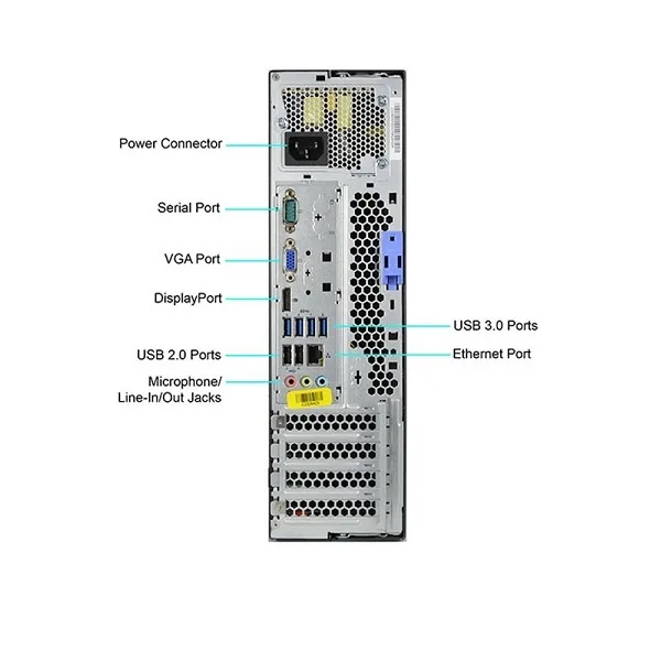 مینی کیس استوک لنوو Lenovo Thinkcentre m92p پردازنده i5