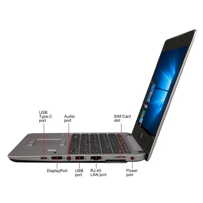 لپ تاپ استوک اچ پی مدل HP EliteBook 820 G3 پردازنده i5